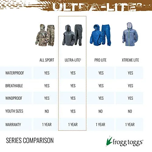 Standard Ultra-Lite2 Waterproof Breathable Poncho - Carbon Black
