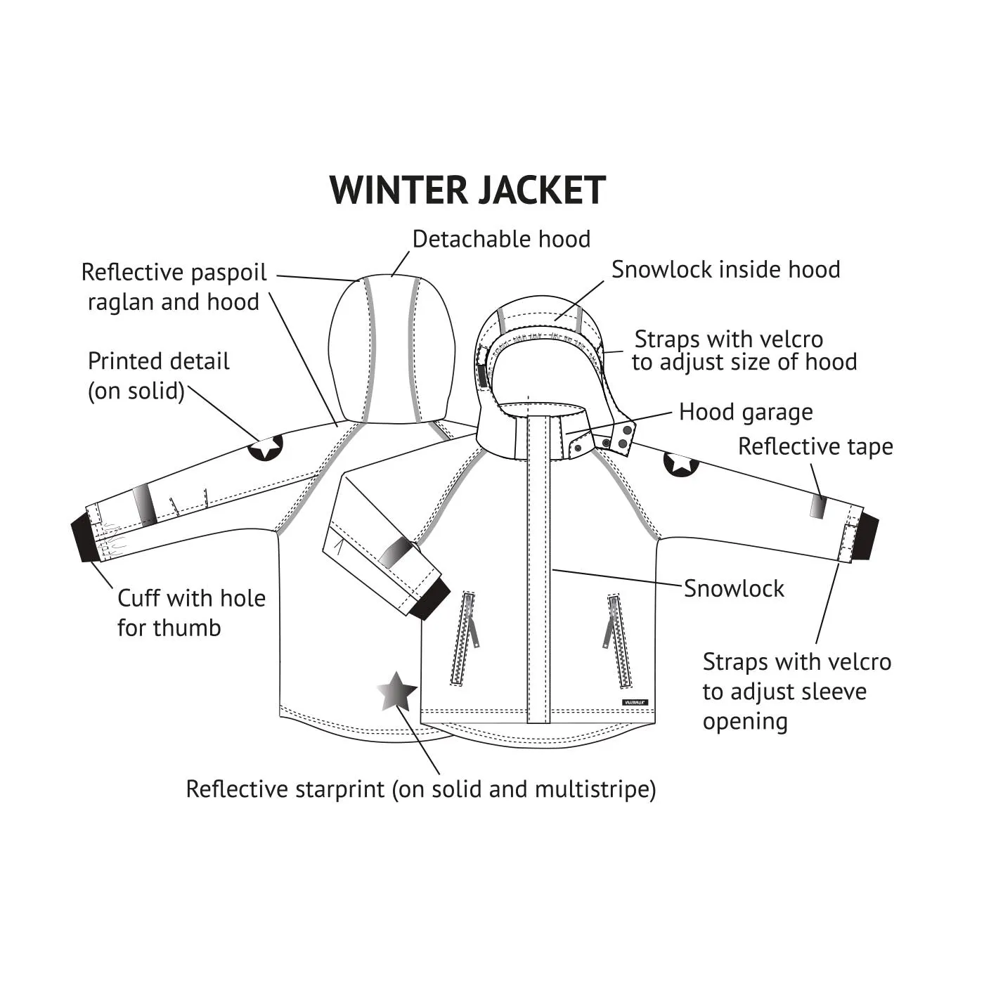 Villervalla Verbier Stripes Winter Jacket